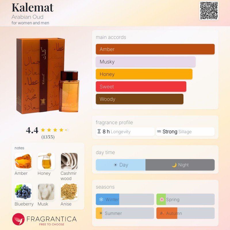 زيت عطر جذور العود - 50 جرام من متجر ريفو