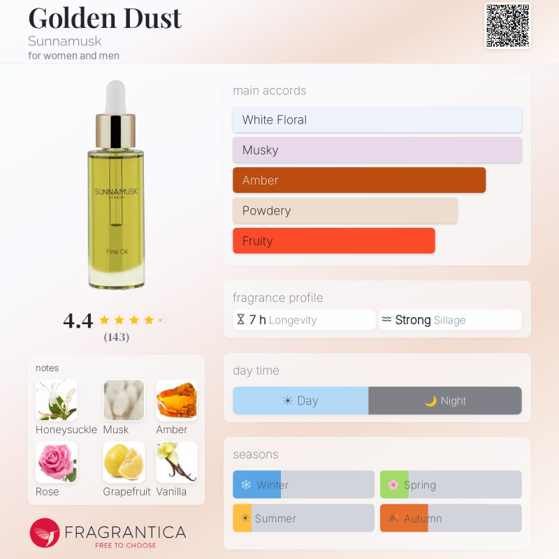 Golden Sand Perfume Oil - 80 g من متجر ريفو