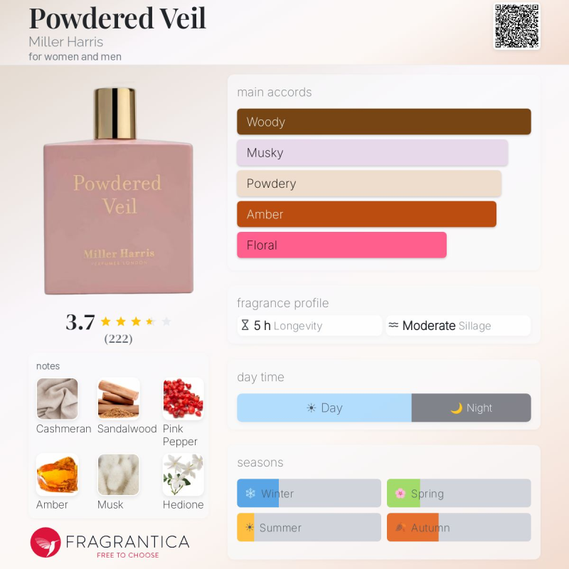 زيت عطري ثلجي - 80 جرام من متجر ريفو